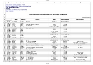 Liste-officielle radio-amateurs en algerie fevrier 1956.pdf