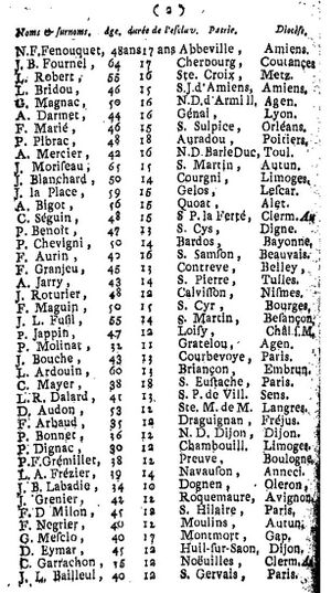 Achat esclaves-2.jpg