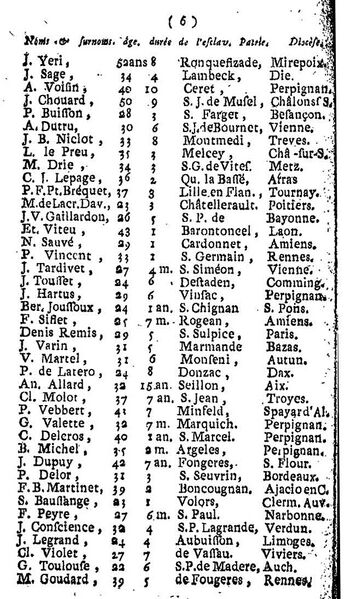 Fichier:Achat esclaves-6.jpg