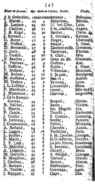 Fichier:Achat esclaves-4.jpg