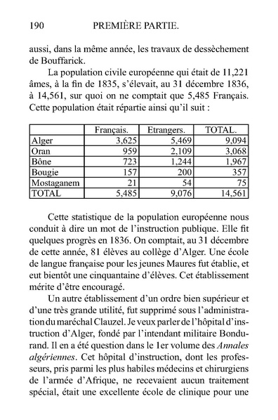 Fichier:Annalesalg1839-tome3.pdf