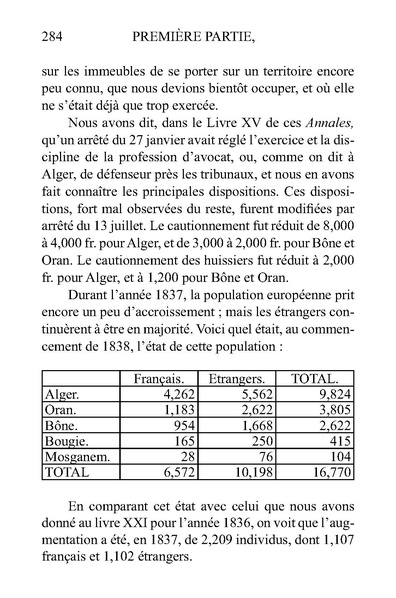Fichier:Annalesalg1839-tome3.pdf