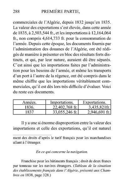 Fichier:Annalesalg1839-tome3.pdf