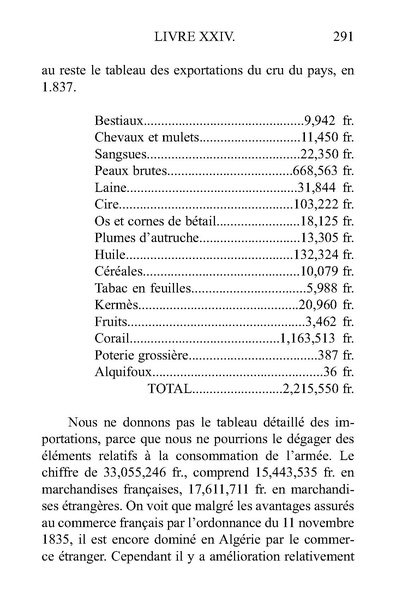 Fichier:Annalesalg1839-tome3.pdf