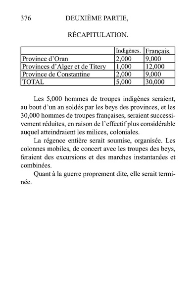 Fichier:Annalesalg1839-tome3.pdf