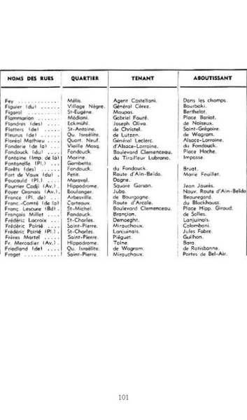 Fichier:Guide 1949 - Robert Tinthoin.pdf