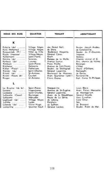 Fichier:Guide 1949 - Robert Tinthoin.pdf
