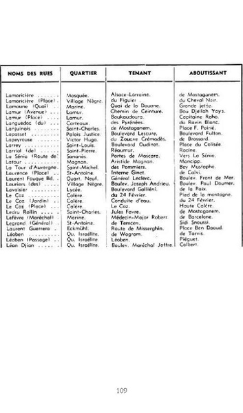 Fichier:Guide 1949 - Robert Tinthoin.pdf