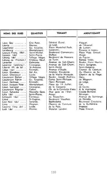 Fichier:Guide 1949 - Robert Tinthoin.pdf