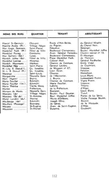 Fichier:Guide 1949 - Robert Tinthoin.pdf