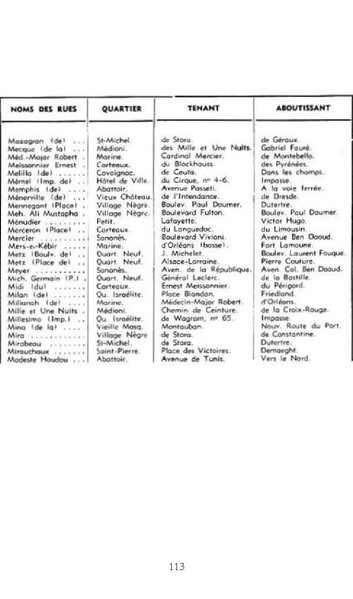 Fichier:Guide 1949 - Robert Tinthoin.pdf