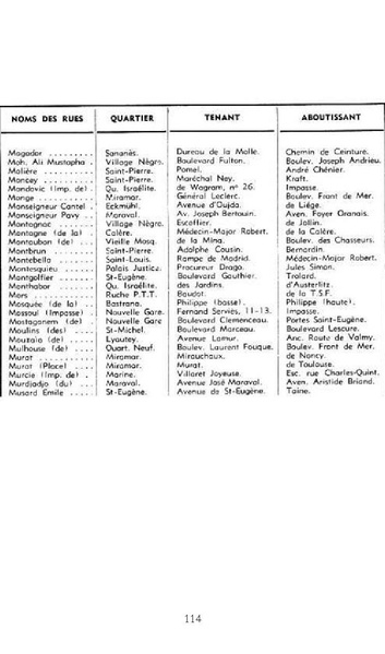 Fichier:Guide 1949 - Robert Tinthoin.pdf