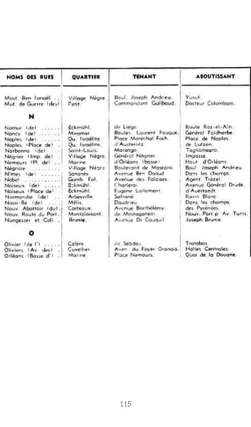 Fichier:Guide 1949 - Robert Tinthoin.pdf