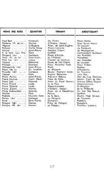 Fichier:Guide 1949 - Robert Tinthoin.pdf