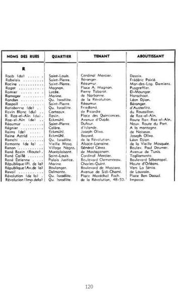 Fichier:Guide 1949 - Robert Tinthoin.pdf