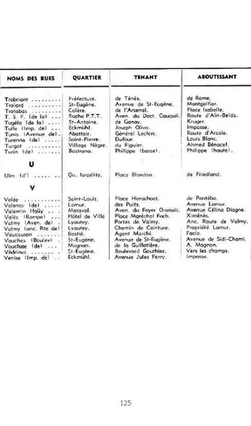 Fichier:Guide 1949 - Robert Tinthoin.pdf