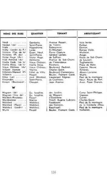 Fichier:Guide 1949 - Robert Tinthoin.pdf