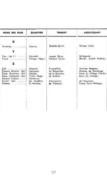 Fichier:Guide 1949 - Robert Tinthoin.pdf