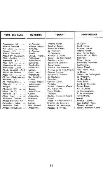 Fichier:Guide 1949 - Robert Tinthoin.pdf