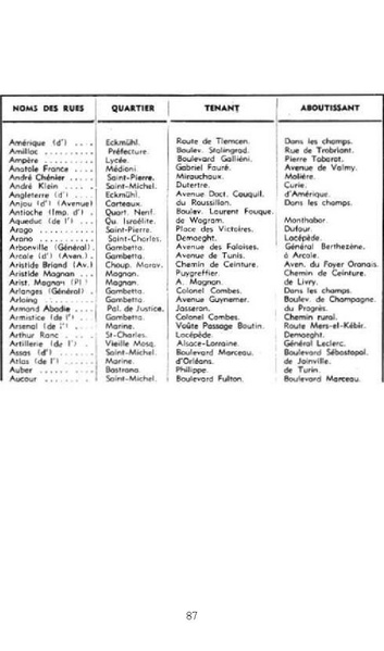 Fichier:Guide 1949 - Robert Tinthoin.pdf