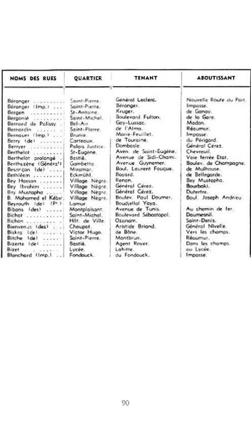 Fichier:Guide 1949 - Robert Tinthoin.pdf