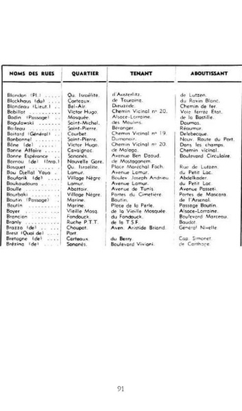 Fichier:Guide 1949 - Robert Tinthoin.pdf