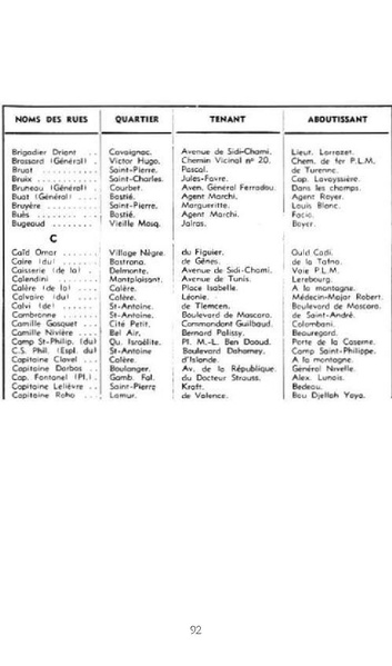 Fichier:Guide 1949 - Robert Tinthoin.pdf