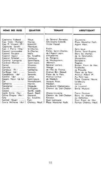 Fichier:Guide 1949 - Robert Tinthoin.pdf