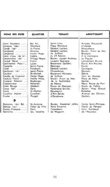 Fichier:Guide 1949 - Robert Tinthoin.pdf