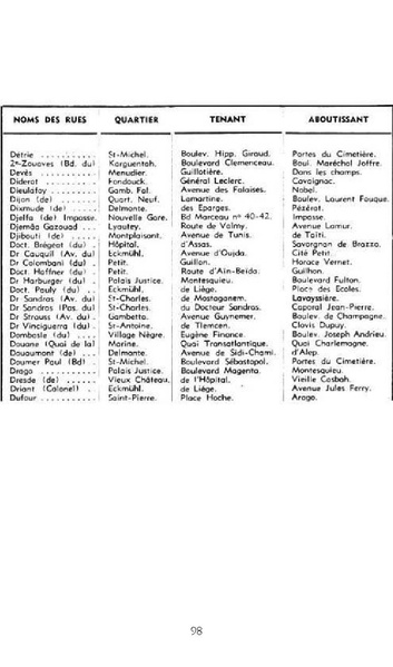 Fichier:Guide 1949 - Robert Tinthoin.pdf