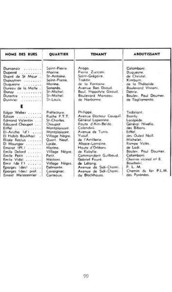 Fichier:Guide 1949 - Robert Tinthoin.pdf