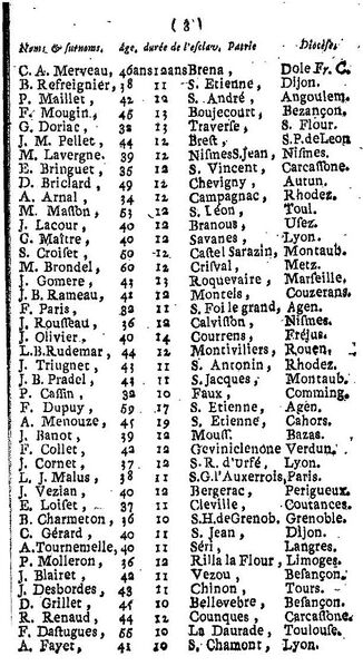 Fichier:Achat esclaves-3.jpg